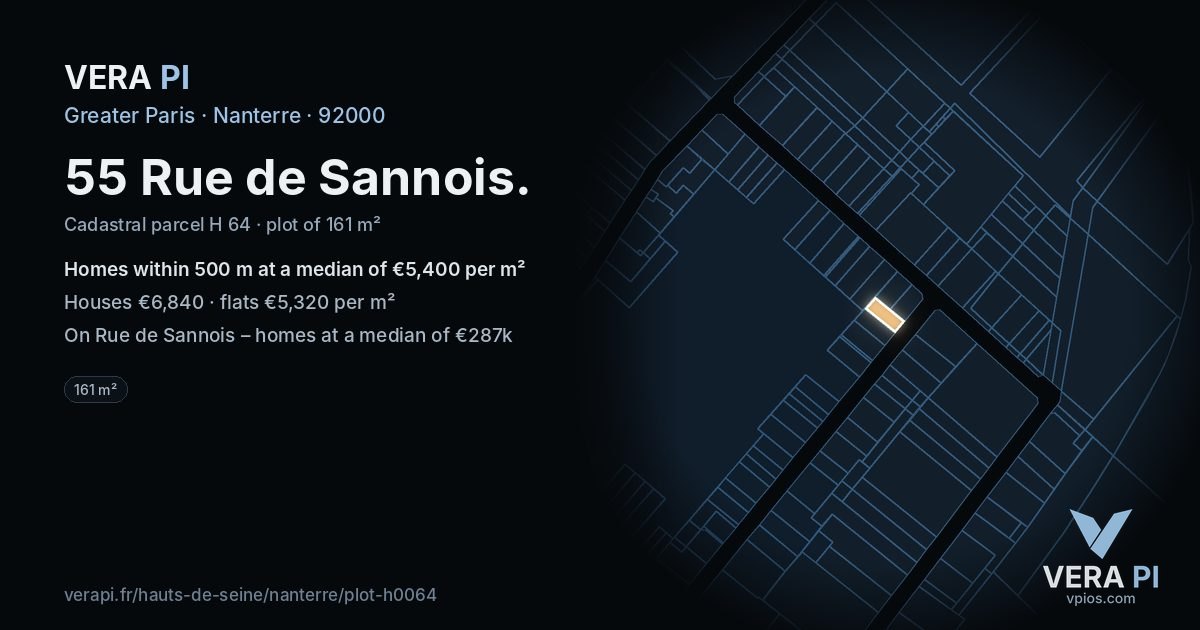 55 Rue de Sannois, Nanterre at night – the plot lit, the parcels around coloured by the prices near them