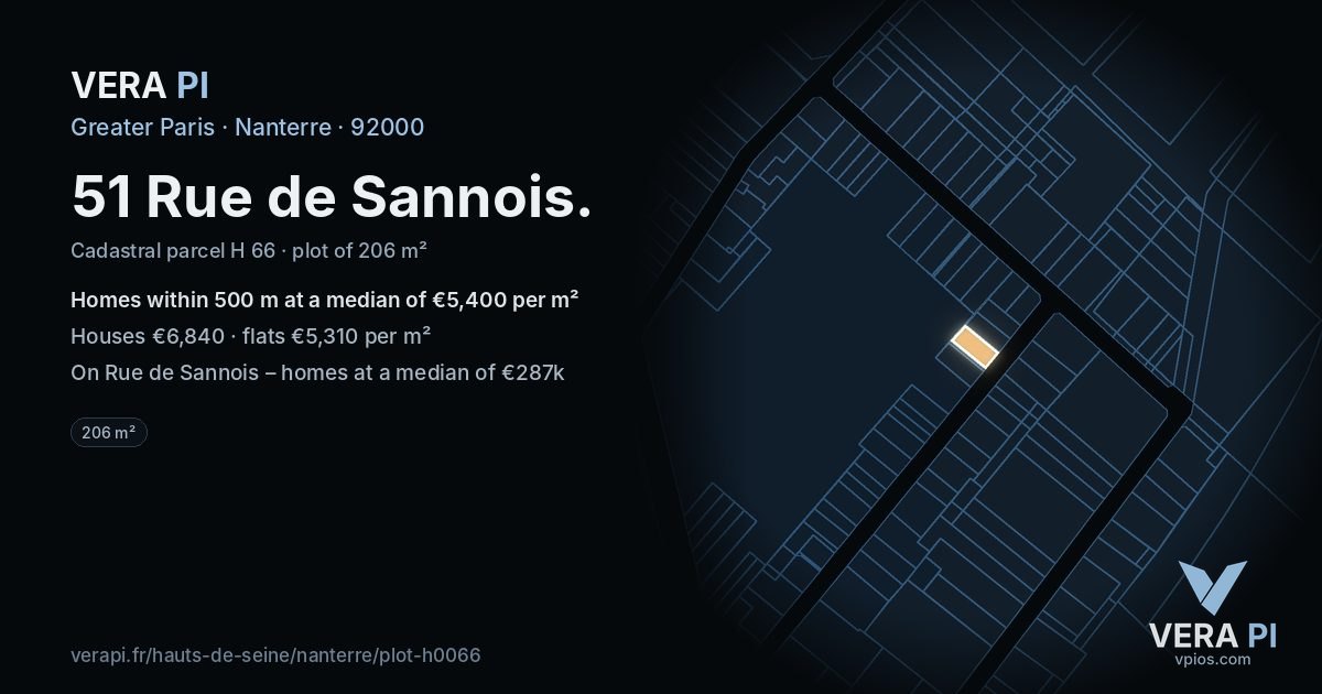 51 Rue de Sannois, Nanterre at night – the plot lit, the parcels around coloured by the prices near them