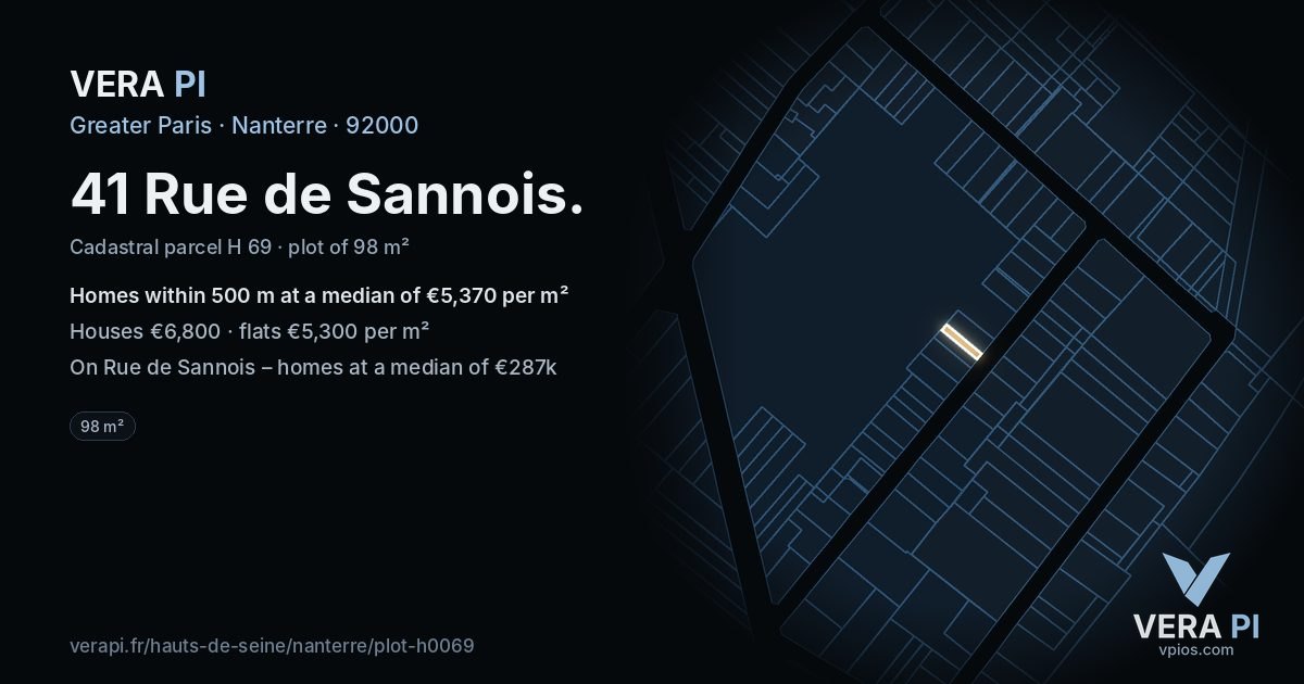 41 Rue de Sannois, Nanterre at night – the plot lit, the parcels around coloured by the prices near them