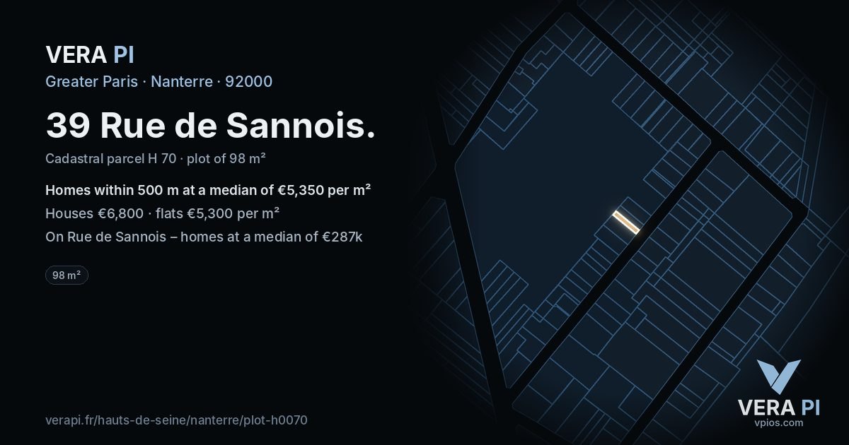 39 Rue de Sannois, Nanterre at night – the plot lit, the parcels around coloured by the prices near them