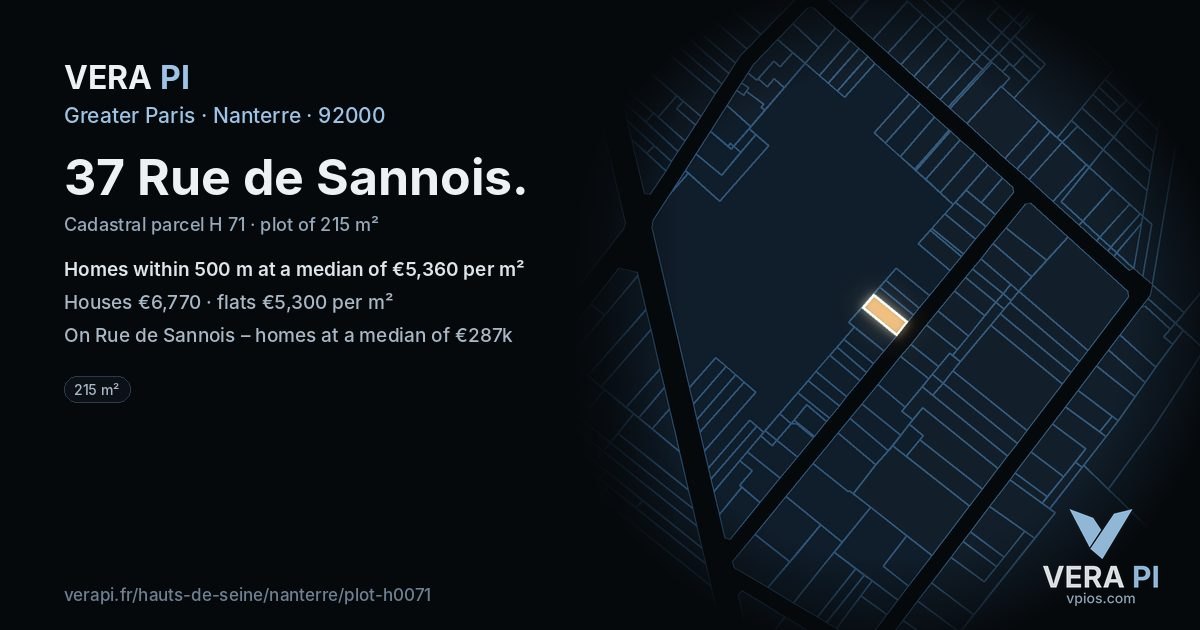 37 Rue de Sannois, Nanterre at night – the plot lit, the parcels around coloured by the prices near them