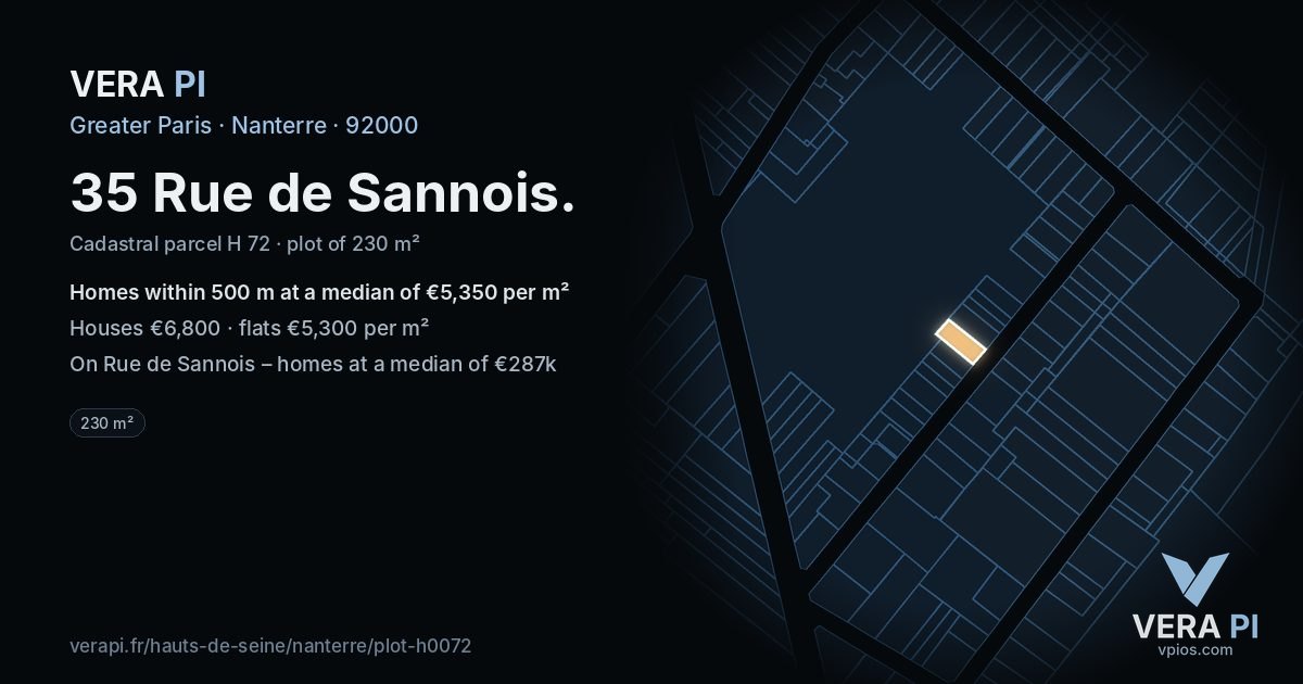 35 Rue de Sannois, Nanterre at night – the plot lit, the parcels around coloured by the prices near them
