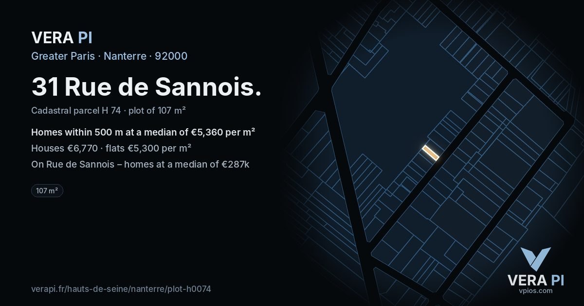 31 Rue de Sannois, Nanterre at night – the plot lit, the parcels around coloured by the prices near them