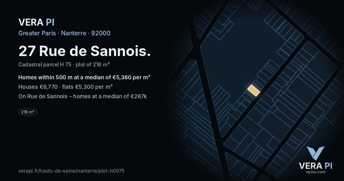 27 Rue de Sannois, Nanterre at night – the plot lit, the parcels around coloured by the prices near them