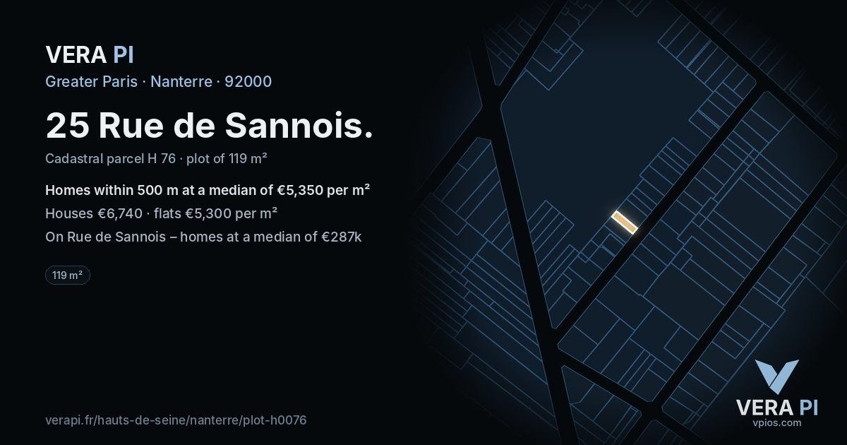 25 Rue de Sannois, Nanterre at night – the plot lit, the parcels around coloured by the prices near them