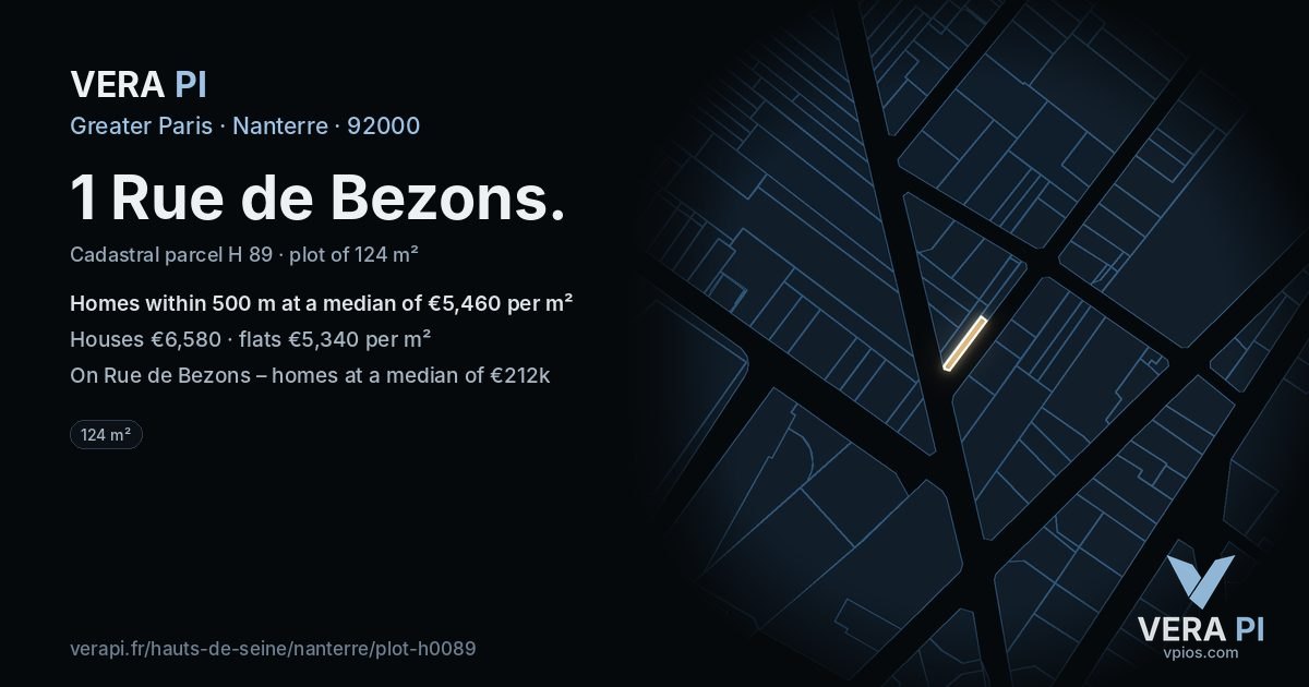1 Rue de Bezons, Nanterre at night – the plot lit, the parcels around coloured by the prices near them