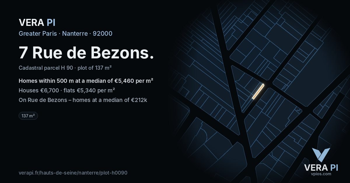 7 Rue de Bezons, Nanterre at night – the plot lit, the parcels around coloured by the prices near them