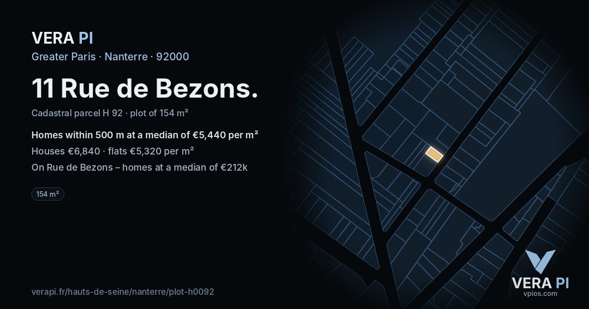 11 Rue de Bezons, Nanterre at night – the plot lit, the parcels around coloured by the prices near them