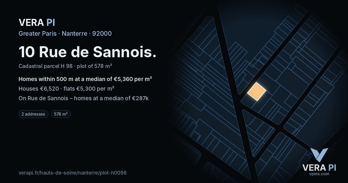 10 Rue de Sannois, Nanterre at night – the plot lit, the parcels around coloured by the prices near them
