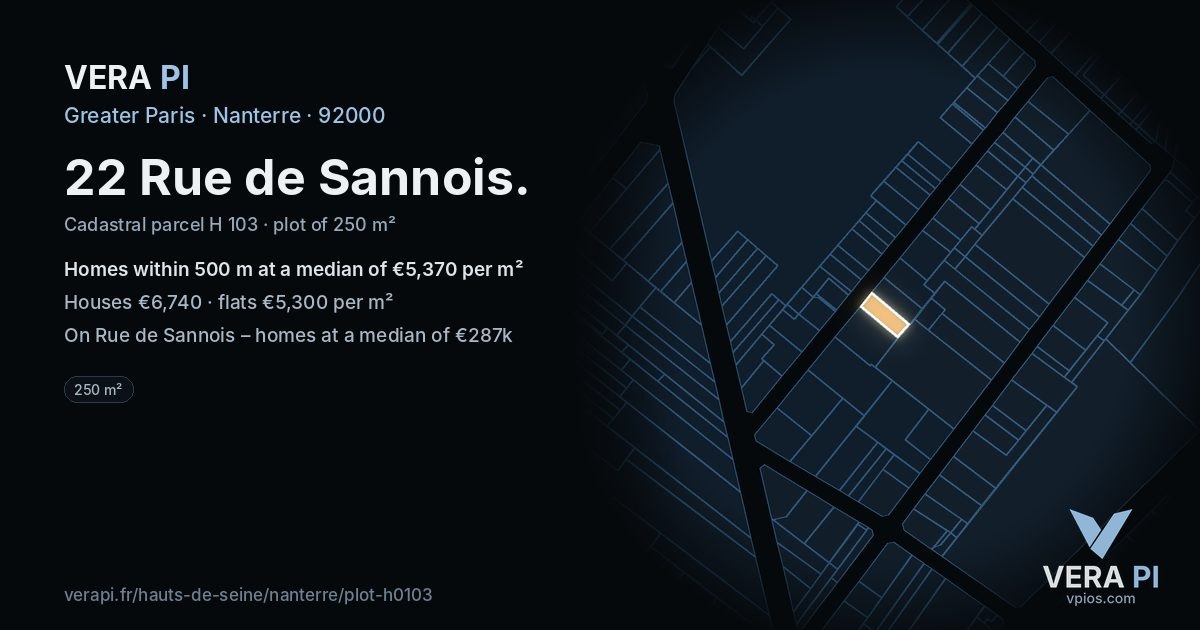22 Rue de Sannois, Nanterre at night – the plot lit, the parcels around coloured by the prices near them
