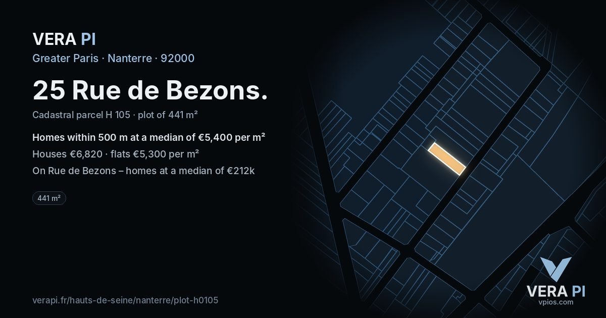 25 Rue de Bezons, Nanterre at night – the plot lit, the parcels around coloured by the prices near them