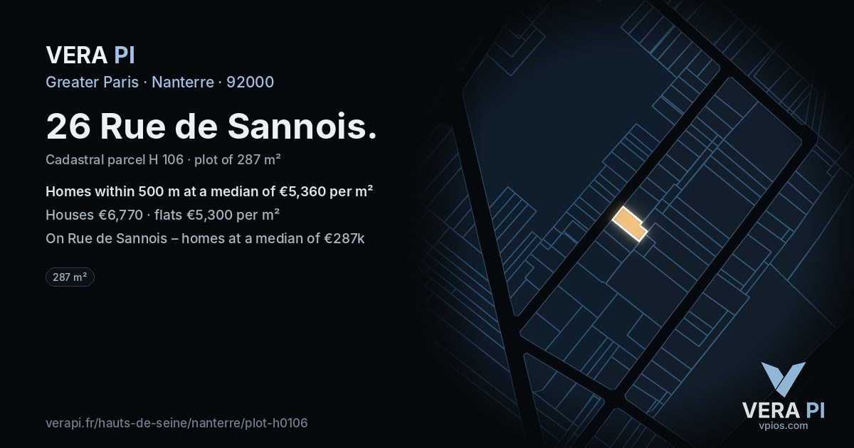 26 Rue de Sannois, Nanterre at night – the plot lit, the parcels around coloured by the prices near them