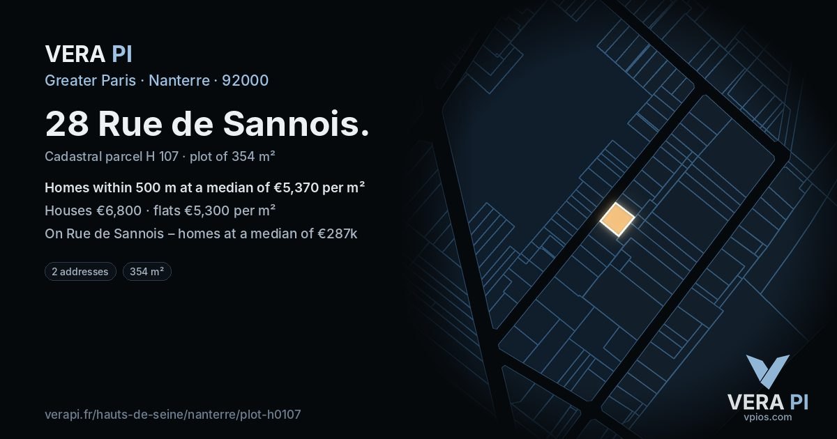 28 Rue de Sannois, Nanterre at night – the plot lit, the parcels around coloured by the prices near them