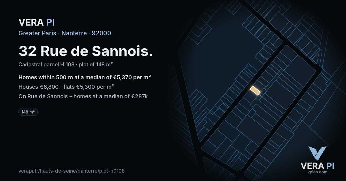 32 Rue de Sannois, Nanterre at night – the plot lit, the parcels around coloured by the prices near them