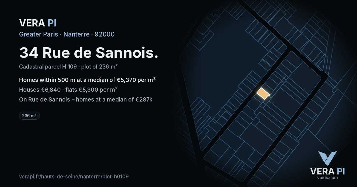 34 Rue de Sannois, Nanterre at night – the plot lit, the parcels around coloured by the prices near them