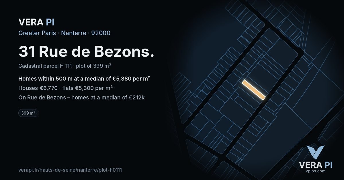 31 Rue de Bezons, Nanterre at night – the plot lit, the parcels around coloured by the prices near them