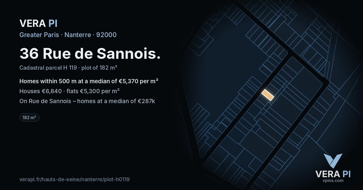 36 Rue de Sannois, Nanterre at night – the plot lit, the parcels around coloured by the prices near them