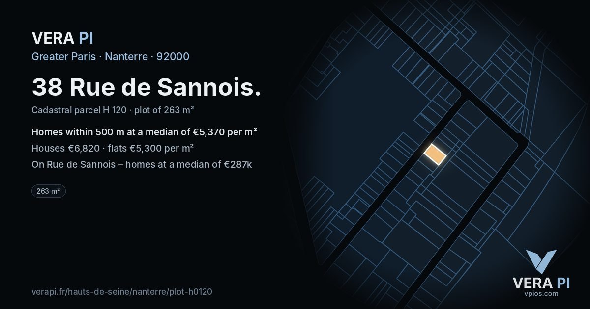 38 Rue de Sannois, Nanterre at night – the plot lit, the parcels around coloured by the prices near them
