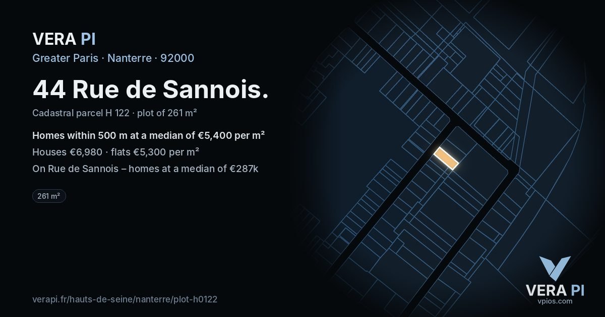 44 Rue de Sannois, Nanterre at night – the plot lit, the parcels around coloured by the prices near them