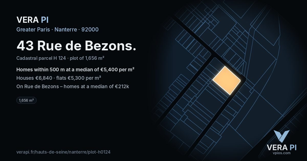 43 Rue de Bezons, Nanterre at night – the plot lit, the parcels around coloured by the prices near them