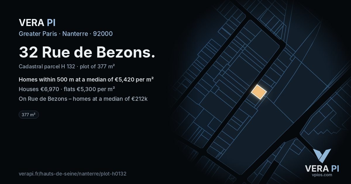 32 Rue de Bezons, Nanterre at night – the plot lit, the parcels around coloured by the prices near them