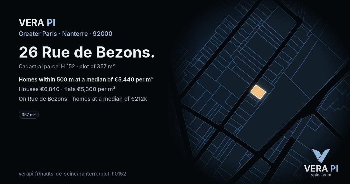 26 Rue de Bezons, Nanterre at night – the plot lit, the parcels around coloured by the prices near them