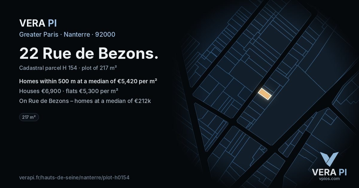 22 Rue de Bezons, Nanterre at night – the plot lit, the parcels around coloured by the prices near them