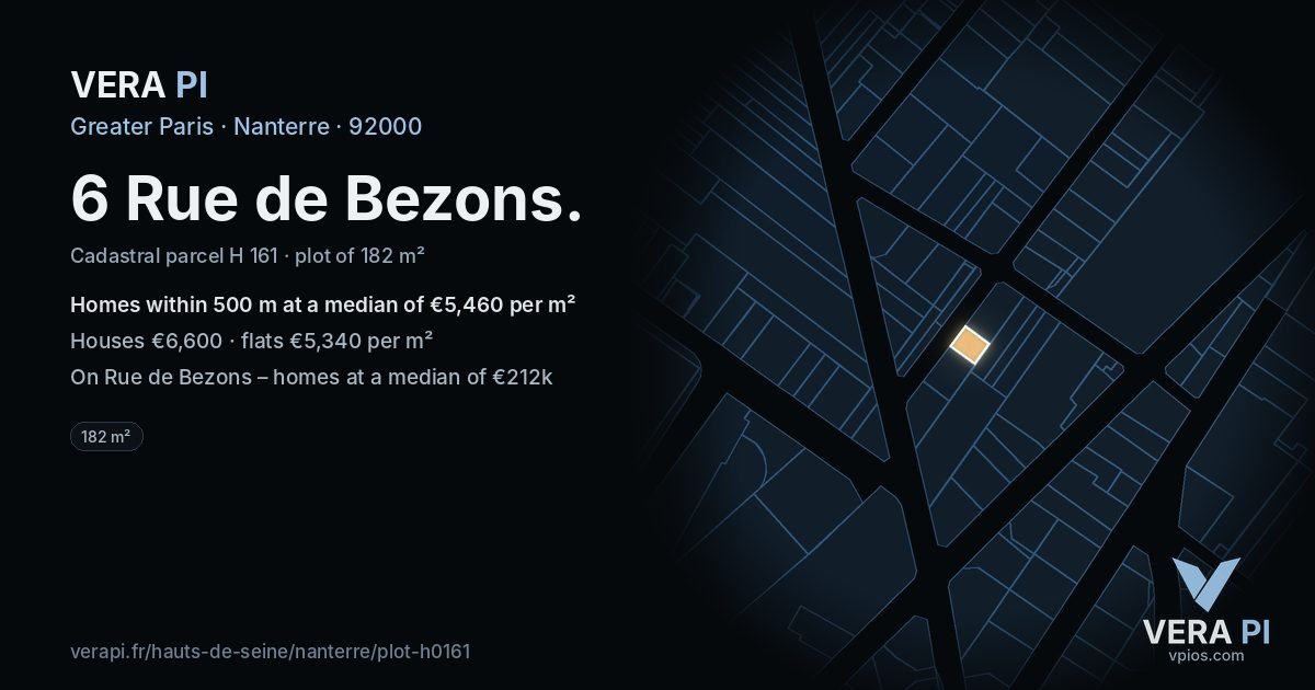 6 Rue de Bezons, Nanterre at night – the plot lit, the parcels around coloured by the prices near them