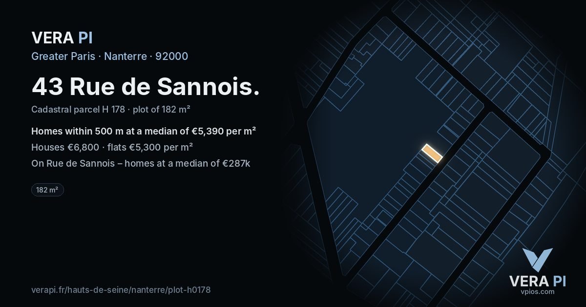 43 Rue de Sannois, Nanterre at night – the plot lit, the parcels around coloured by the prices near them