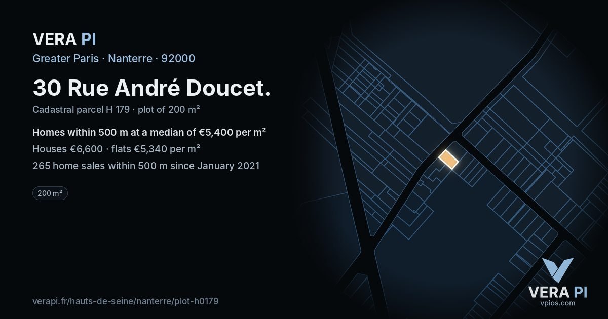 30 Rue André Doucet, Nanterre at night – the plot lit, the parcels around coloured by the prices near them