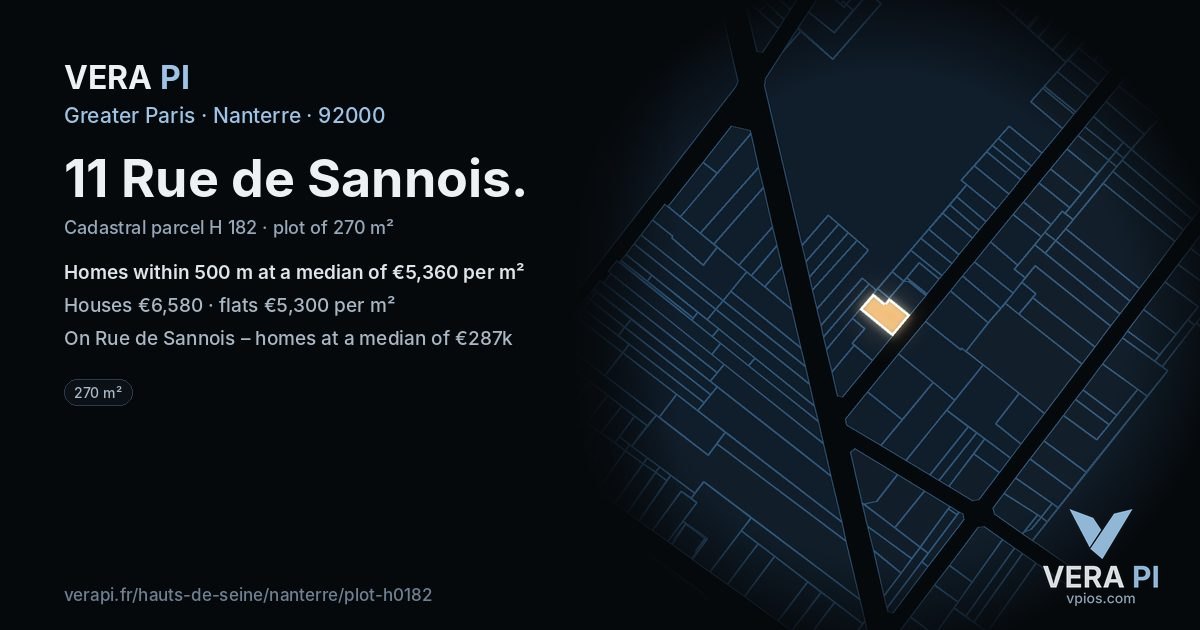 11 Rue de Sannois, Nanterre at night – the plot lit, the parcels around coloured by the prices near them