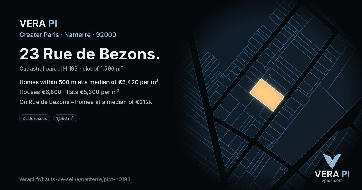 23 Rue de Bezons, Nanterre at night – the plot lit, the parcels around coloured by the prices near them