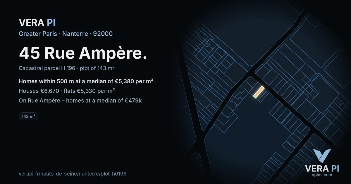 45 Rue Ampère, Nanterre at night – the plot lit, the parcels around coloured by the prices near them