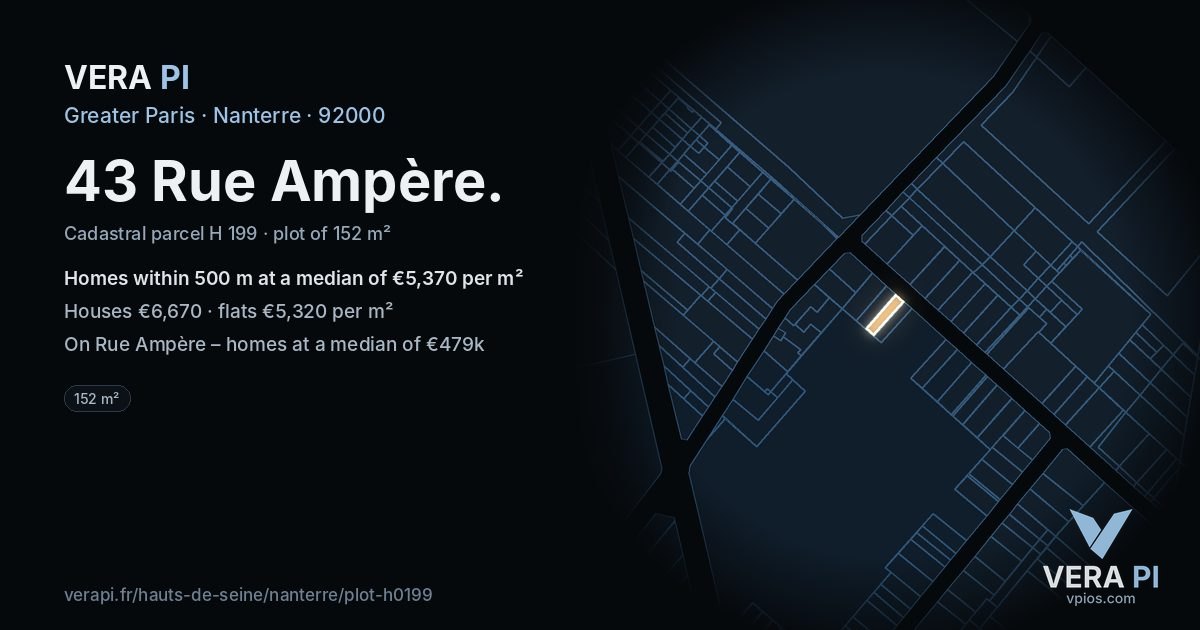 43 Rue Ampère, Nanterre at night – the plot lit, the parcels around coloured by the prices near them