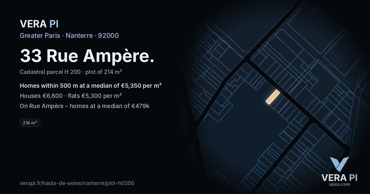 33 Rue Ampère, Nanterre at night – the plot lit, the parcels around coloured by the prices near them