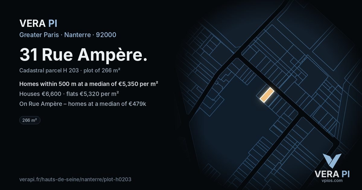 31 Rue Ampère, Nanterre at night – the plot lit, the parcels around coloured by the prices near them