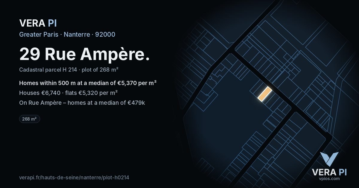 29 Rue Ampère, Nanterre at night – the plot lit, the parcels around coloured by the prices near them