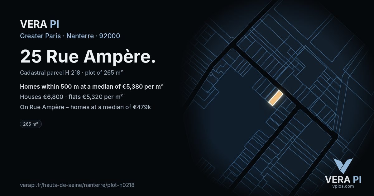 25 Rue Ampère, Nanterre at night – the plot lit, the parcels around coloured by the prices near them