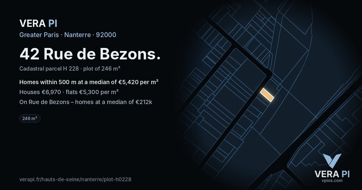 42 Rue de Bezons, Nanterre at night – the plot lit, the parcels around coloured by the prices near them