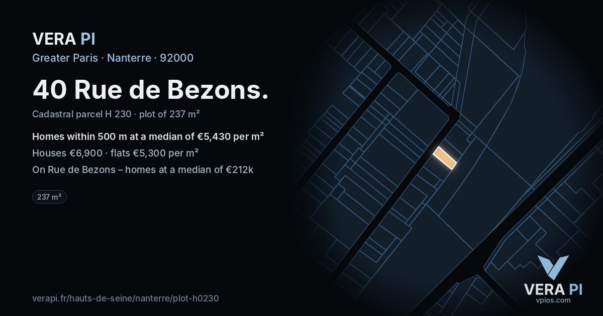40 Rue de Bezons, Nanterre at night – the plot lit, the parcels around coloured by the prices near them