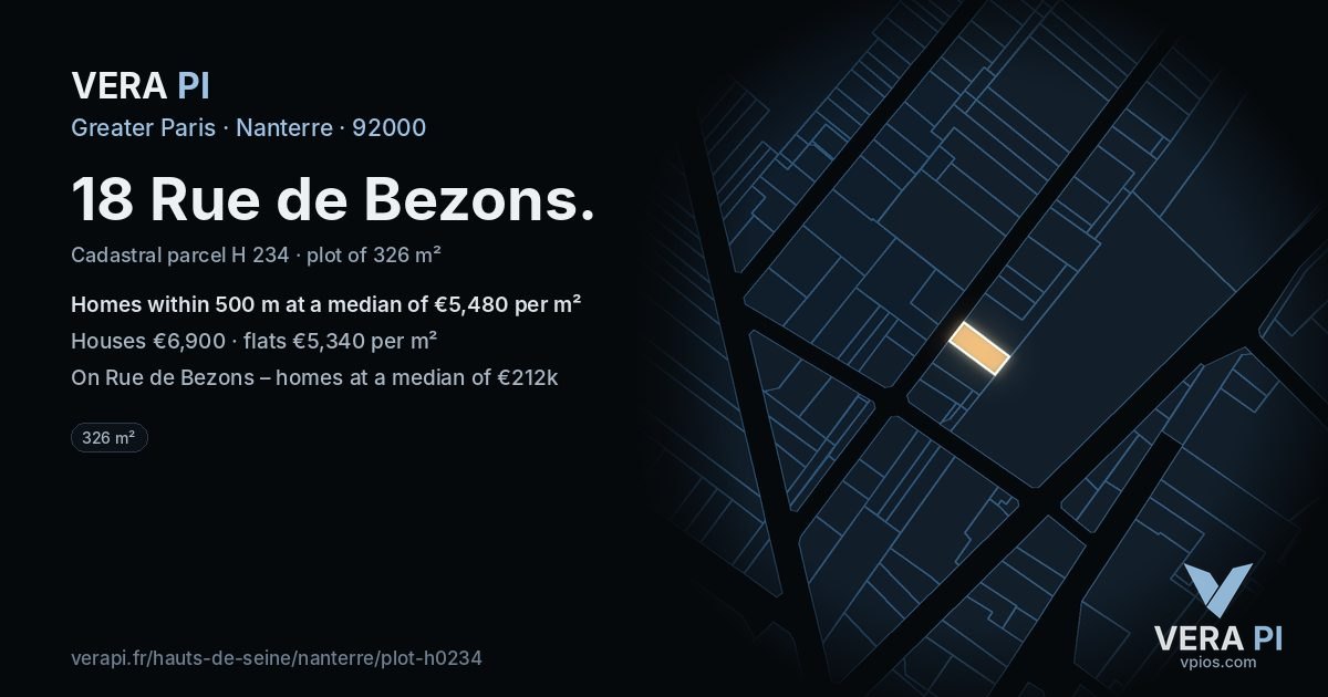 18 Rue de Bezons, Nanterre at night – the plot lit, the parcels around coloured by the prices near them