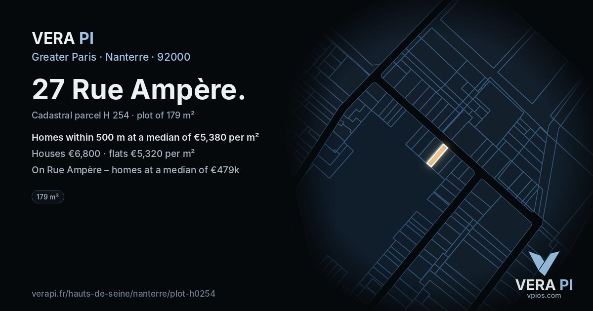 27 Rue Ampère, Nanterre at night – the plot lit, the parcels around coloured by the prices near them