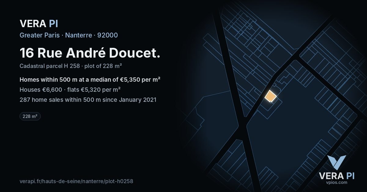 16 Rue André Doucet, Nanterre at night – the plot lit, the parcels around coloured by the prices near them