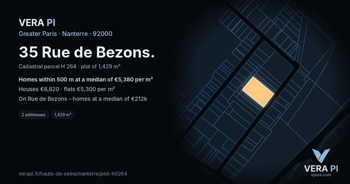 35 Rue de Bezons, Nanterre at night – the plot lit, the parcels around coloured by the prices near them
