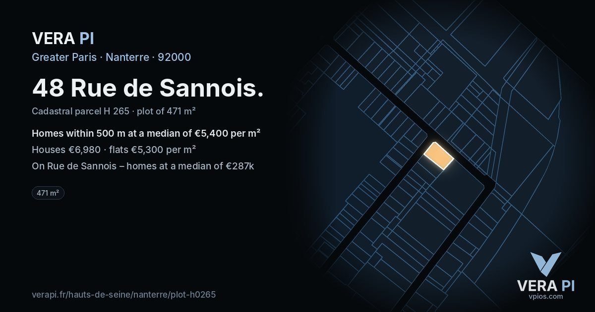 48 Rue de Sannois, Nanterre at night – the plot lit, the parcels around coloured by the prices near them