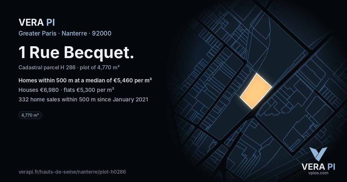 1 Rue Becquet, Nanterre at night – the plot lit, the parcels around coloured by the prices near them