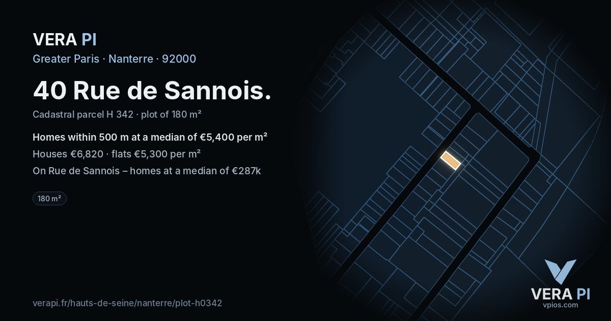 40 Rue de Sannois, Nanterre at night – the plot lit, the parcels around coloured by the prices near them