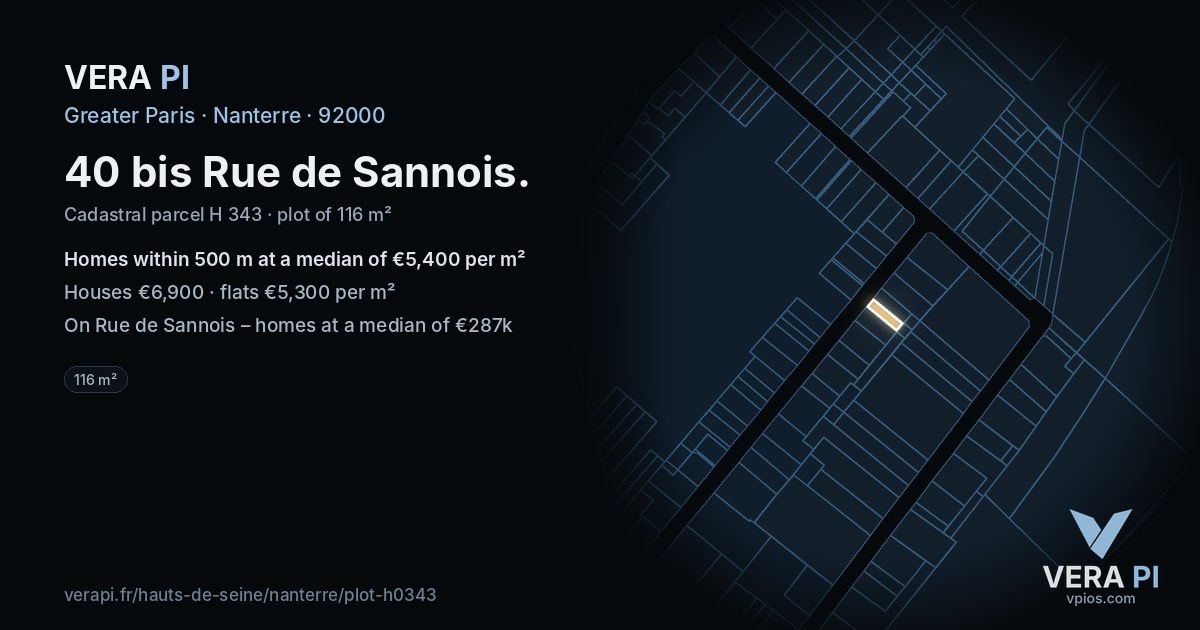 40 bis Rue de Sannois, Nanterre at night – the plot lit, the parcels around coloured by the prices near them