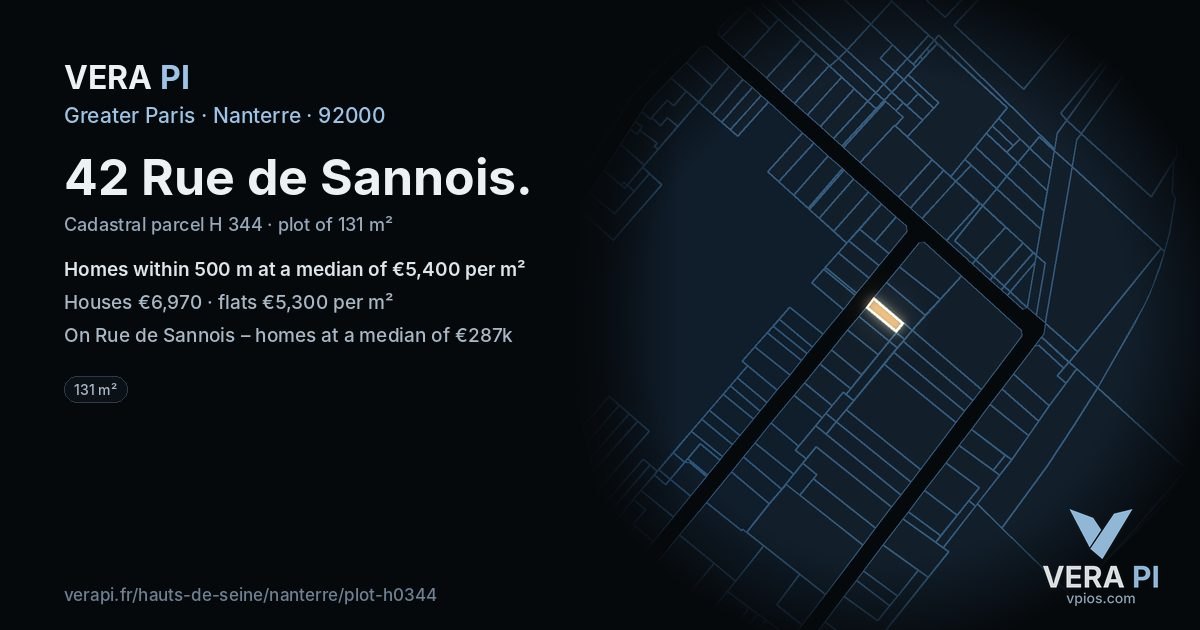 42 Rue de Sannois, Nanterre at night – the plot lit, the parcels around coloured by the prices near them