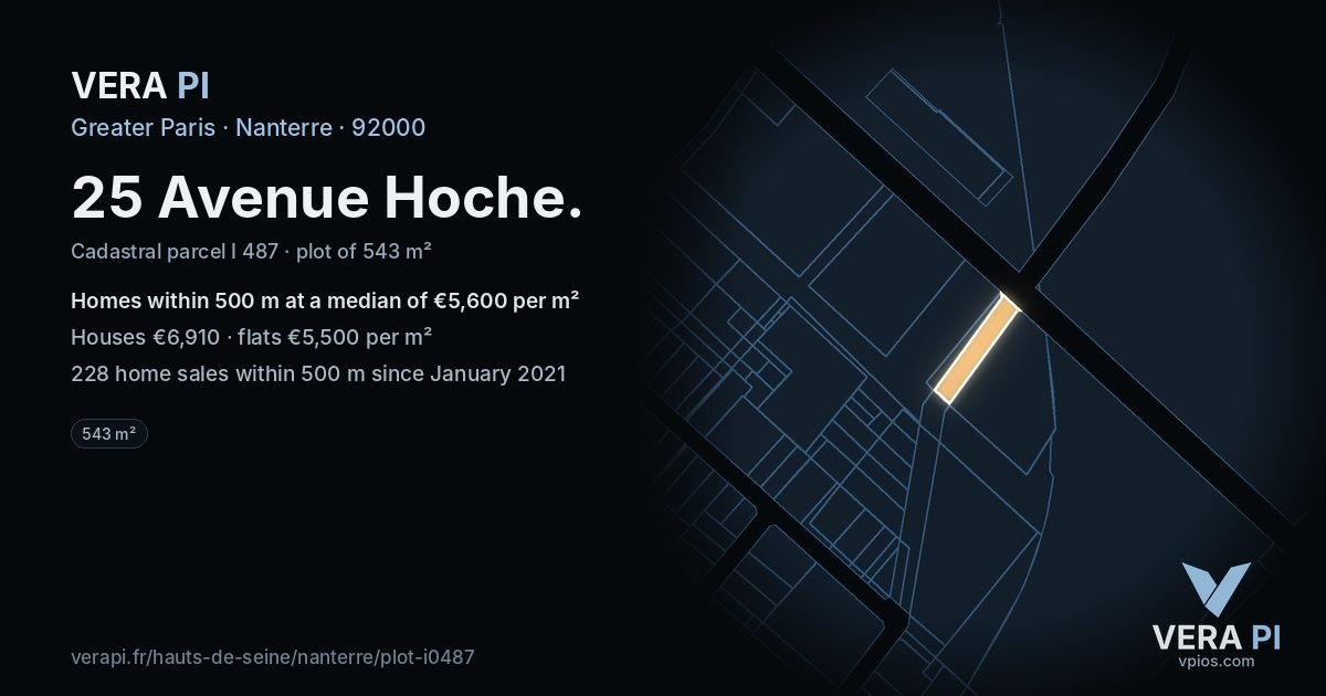 25 Avenue Hoche, Nanterre at night – the plot lit, the parcels around coloured by the prices near them